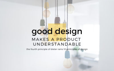 Good Design Makes a Product Understandable