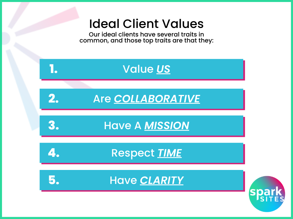 Ideal Client Values with Spark Sites
